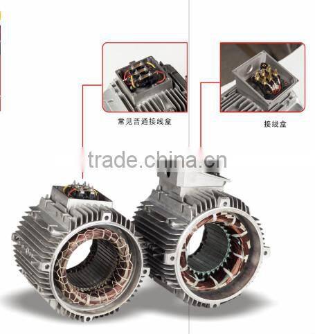 CE approved ring blower 22KW/29hp