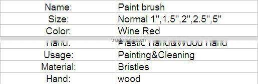 1",1.5",2",2.5",3"paint brush