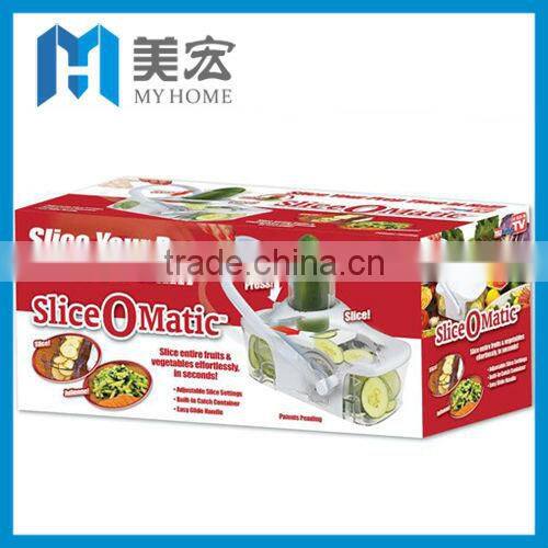 Newest chopping tools slice o match