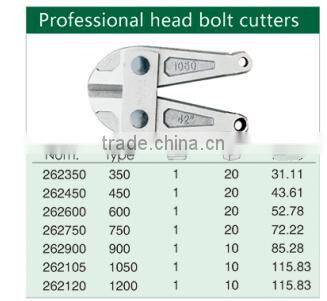 High Grade customized 14"-42" fast Cutting Bolt Cutter Head