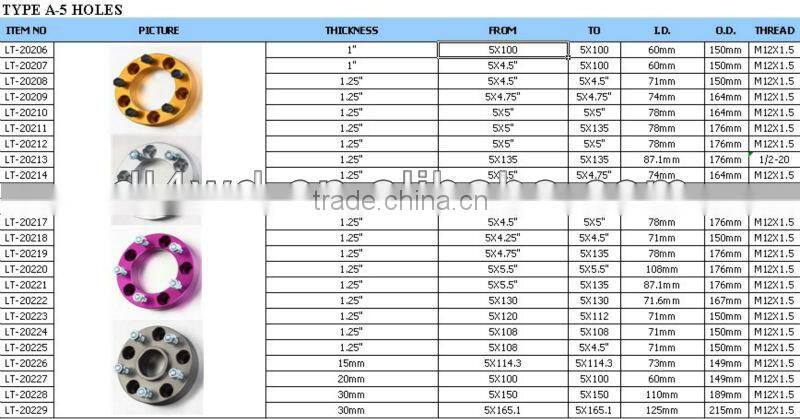 CNC Aluminum Billet Wheel Spacer Adapter For Car