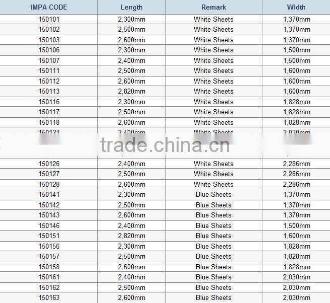 Marine Wholesale Custom Printed Cheap Wholesale 100% Cotton Bed Sheet