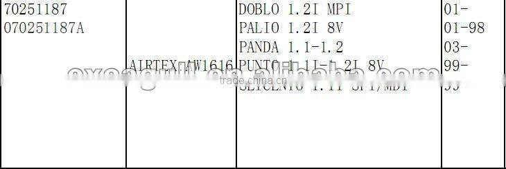 high quality VOKSWAGEN auto water pump 70251187