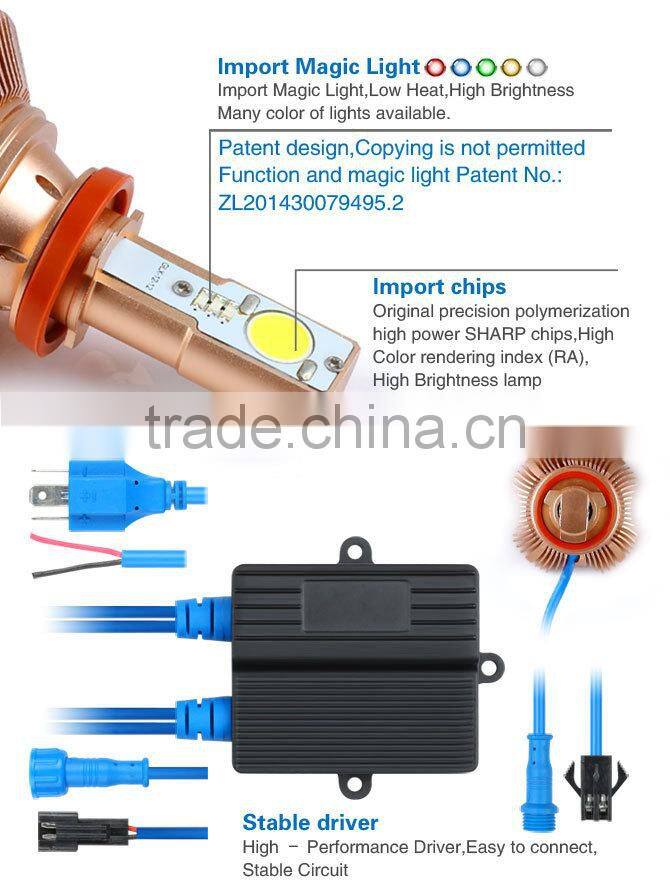 factory wholesale 25W High Performance H16 Auto h16 car led light Led Headlight