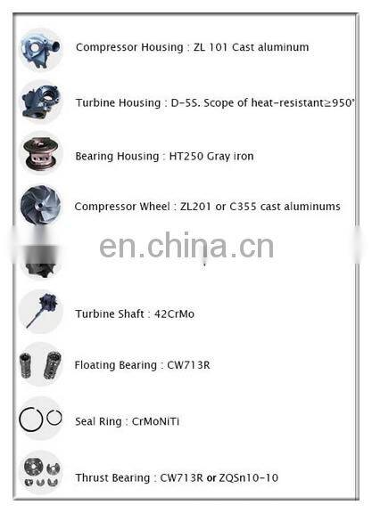 Auto Engine parts BV43 Turbo for Volkswagen Golf V Golf VI 2.0L TDI Engine CBAB CBDA CBDB 53039880139 53039880205