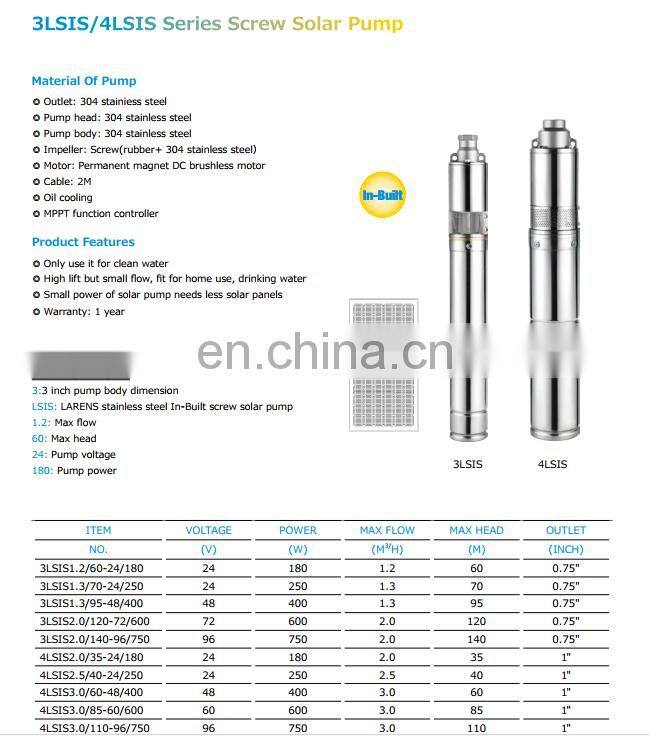 3LSIS/4LSIS In-Built Screw 304stainless steel Impeller 150 meters Solar 15hp deep well Pumps