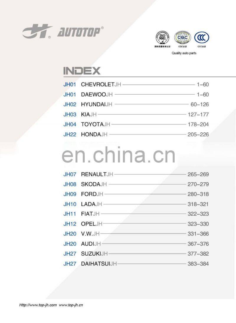 HEAD LAMP FOR H1 L 92101-4H010 R 92102-4H010 JH02-H1-001 (AUTOTOP)CHANGZHOU JIAHONG AUTO PARTS CO.,LTD