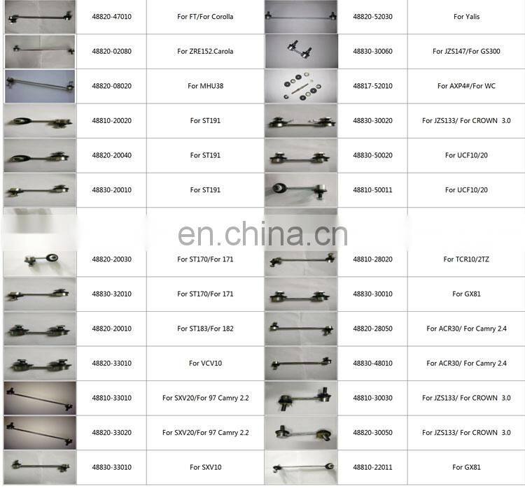 Front Suspension Kit Sway Stabilizer Bar Link For CADILLAC ESCALADE CHEVROLET BLA ZER HUMMER H2 10385580 15033684 15070821