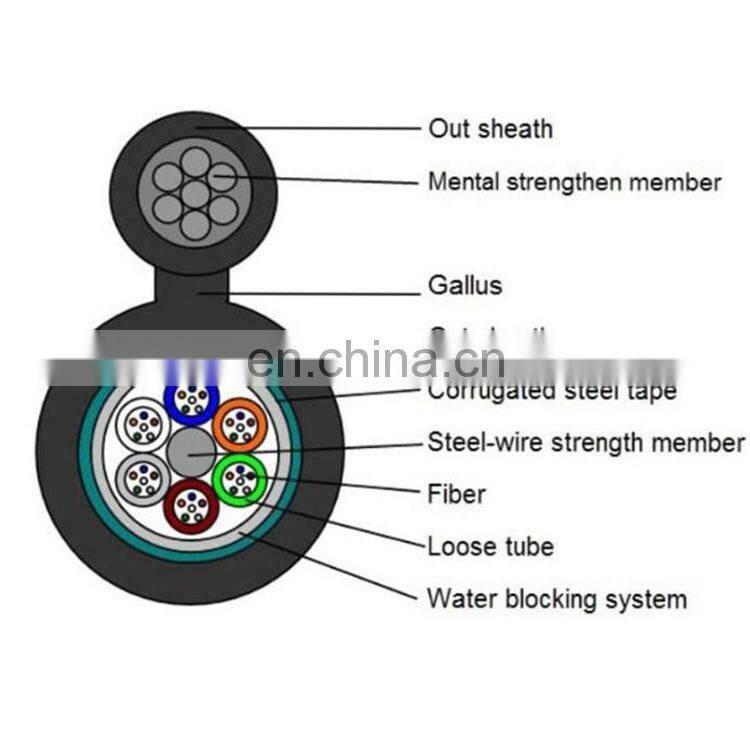 GYTC8S Outdoor Figure 8 Aerial Multi Core/Single Mode 8 Core Fiber Optic Cable