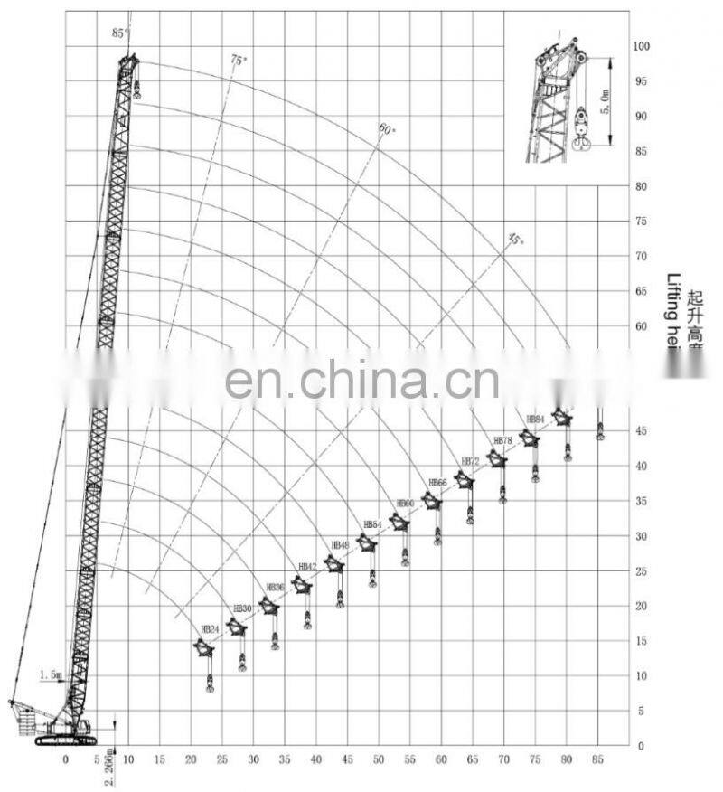 China good quality 300 ton lattice boom large crawler crane XGC300 price