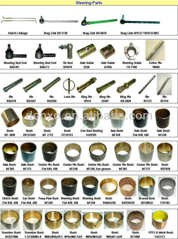 184592M1 MF Tractor Clutch Bush