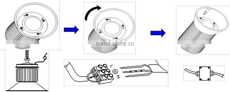 CE RoHS 100W China Supplier Wholesale Led High Bay Light With Warranty 3 Years