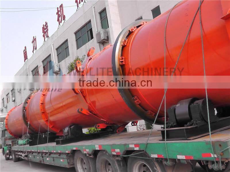 High Efficiency 0.8*10m Drum Dryer Used In Drying Sand