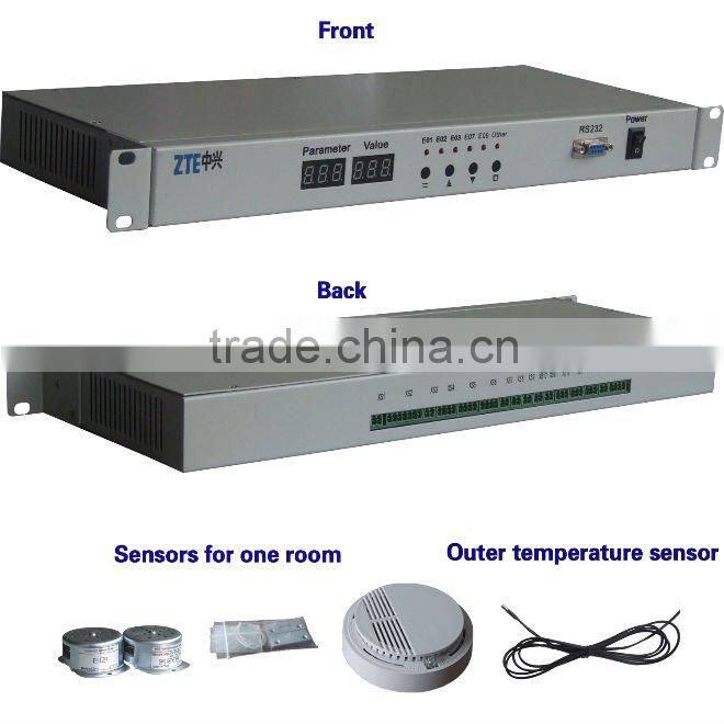 DS03 environmental control system for BTS cabinet