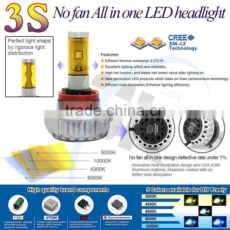 5 changeable color 3S led headlight kit h4 h7 h8 h11 9005 9006 led motorcycle light bulbs
