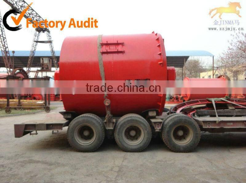 Limestone batch ball mill Limestone portable ball mill