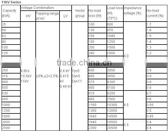 Oil Immersed step down Power Transformer price