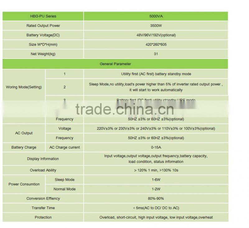 off grid dc to ac pure sine wave inverter 3500w 12v 220v