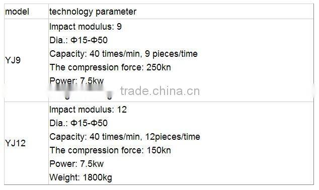 Supply professional technology hookah charcoal pressing machine with CE&ISO on sale