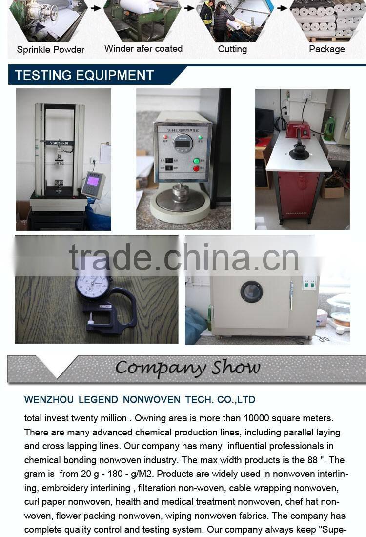 100% recycle cotton interlining for embroidery backing paper