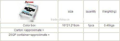 HD car camera of driver recorder