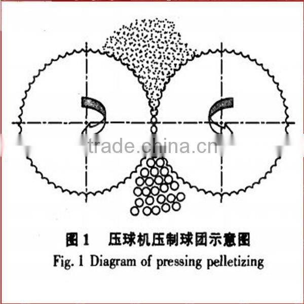 Henan manufacturer roller press iron powder briquette machine