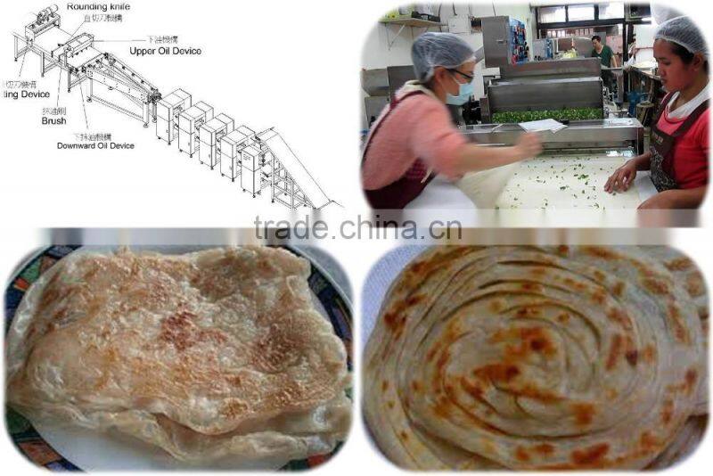 TY-3168A Lacha Paratha processing machine made in Taiwan