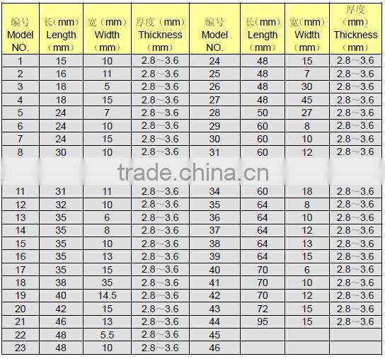 Ceramic PTC heater for Hair Curlers