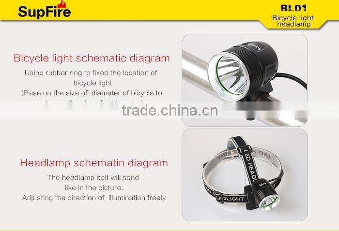 900 Lumen Led Bicycle Light