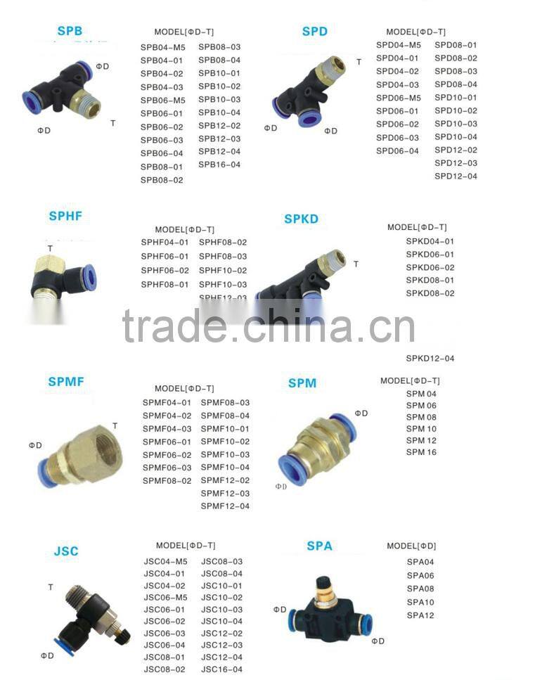 Throttle Valve Pneumatic Pipe Fitting Pneumatic Hand Valve