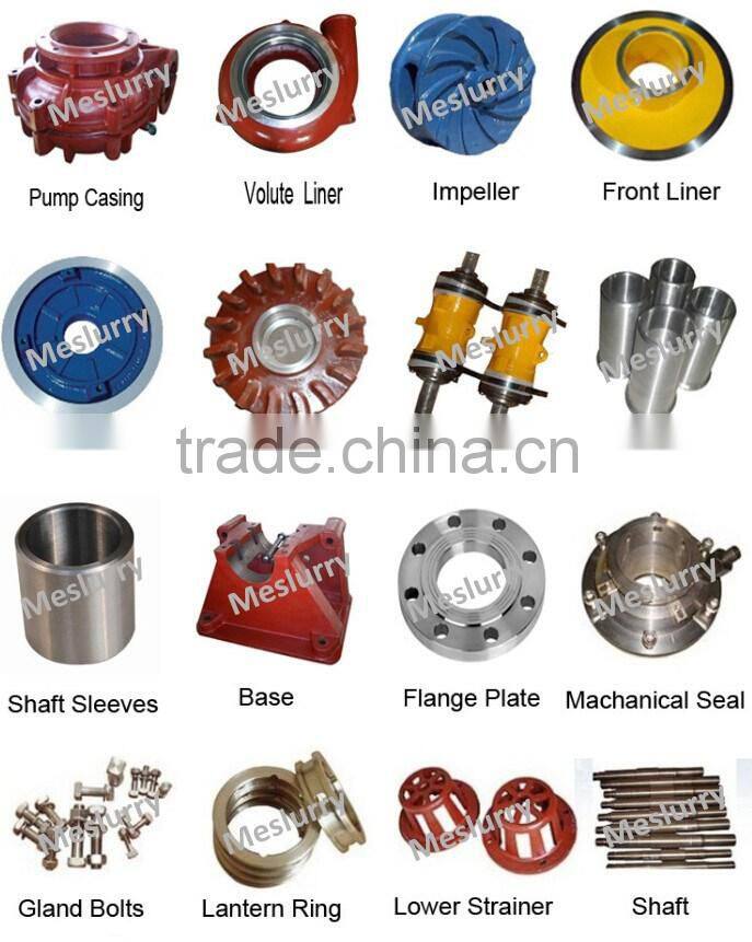 Mining rubber slurry pumps,cover palte liner