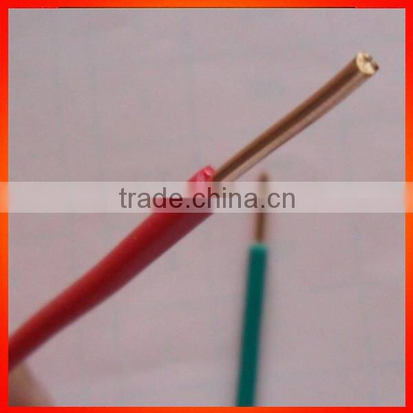pvc insulation electrical wire roll for sale 2.5mm electrical wire