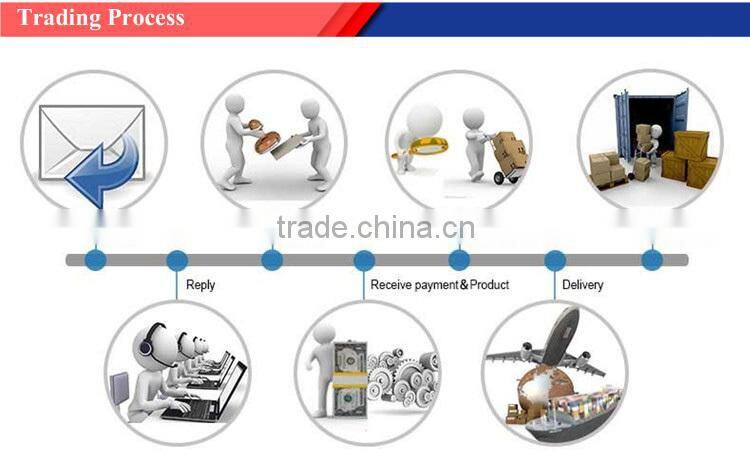 LAPTOP LCD SCREEN FOR SONY VAIO PCG-81114L 16.4" WXGA++ LP164WD1 NOT LQ164M1LD4C