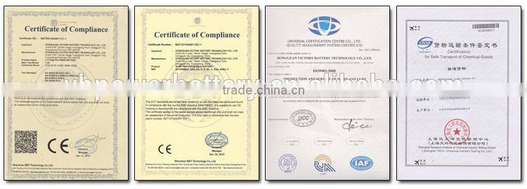 Airsoftgun battery charger 1-4s Smart Balance Charger lipo/li-ion/li-fe 3.7V 7.4V 11.1V battery charger