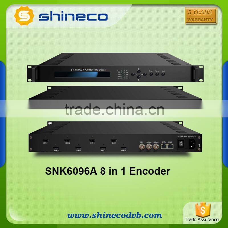 DVB-S2 To Analog SD IRD