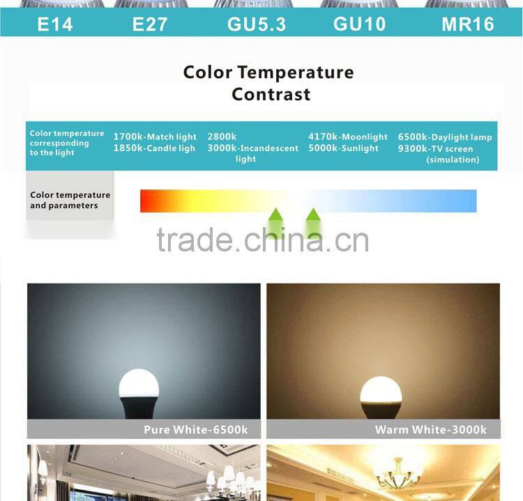 LED spotlight spotlight led 30 degree SMD5630 Aluminum GU10 led spotlight 2700K-6500K