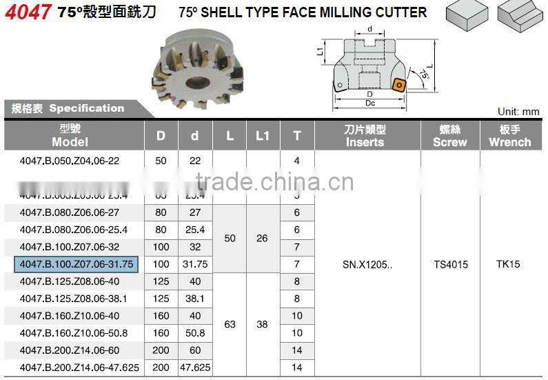 75 degree Shell Type Face Milling Cutter