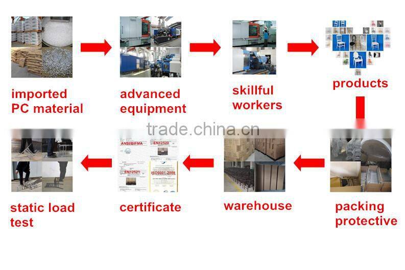 Banquet round folding table for event