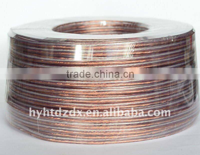 2 CoreTransparent Speaker Cables