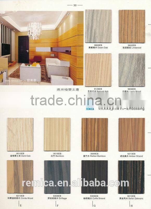 Fomica laminates
