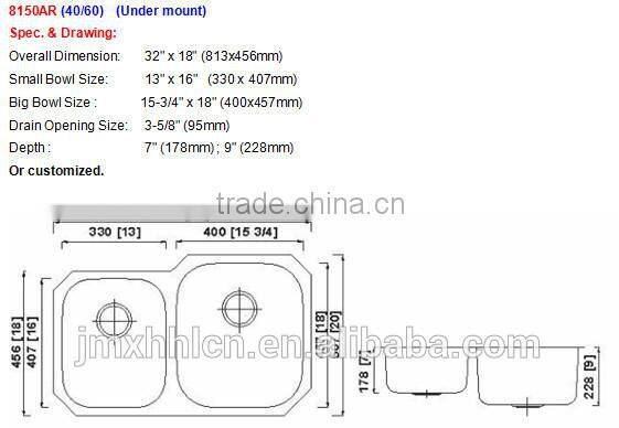 8150AR Jiangmen Stainless Steel Manufacturer Utility Factory Directly Sink