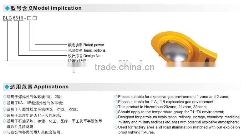 BLC8610 explosion proof flat desk lamp for ourdoor IP65 220V