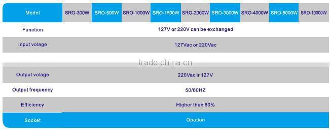 Ac step down transformer