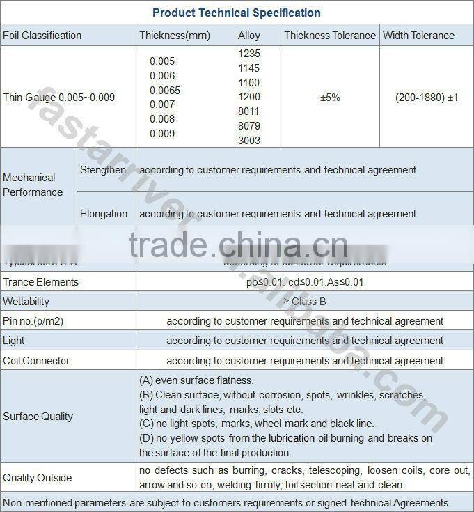 industry use aluminium foil jumbo roll / large rolls of aluminium foil