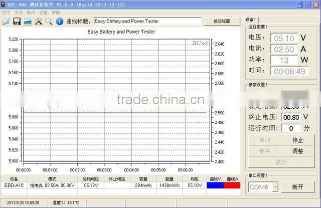 3 output ports USB 5V 3A dc dc step down power supply modules 8V 10V 12V 14V 15V 18V 20V to 5V 3A mobile phone battery charger