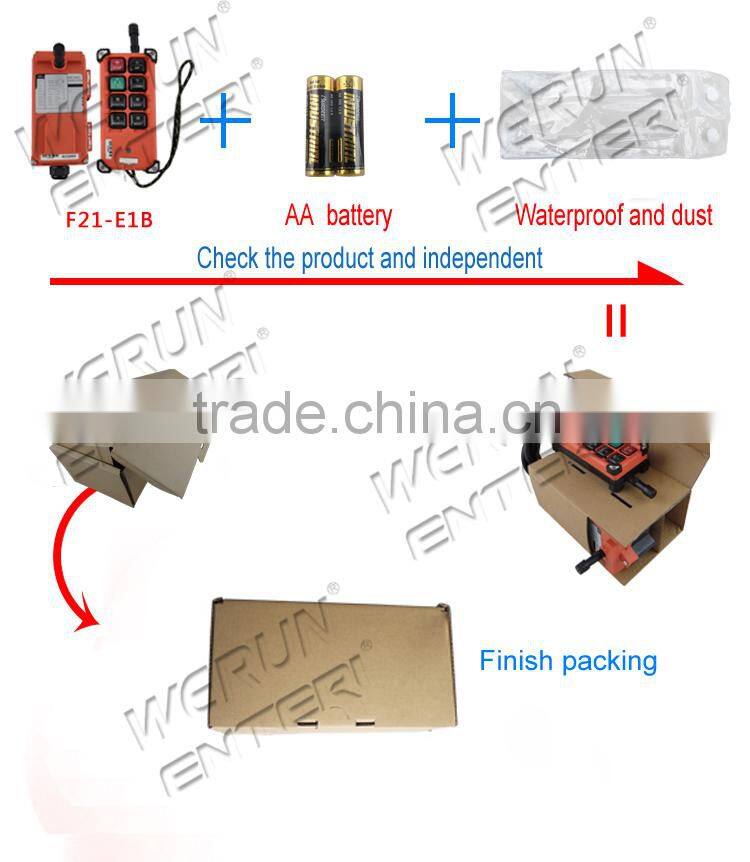 Mini RF transmitter,Radio remote controller