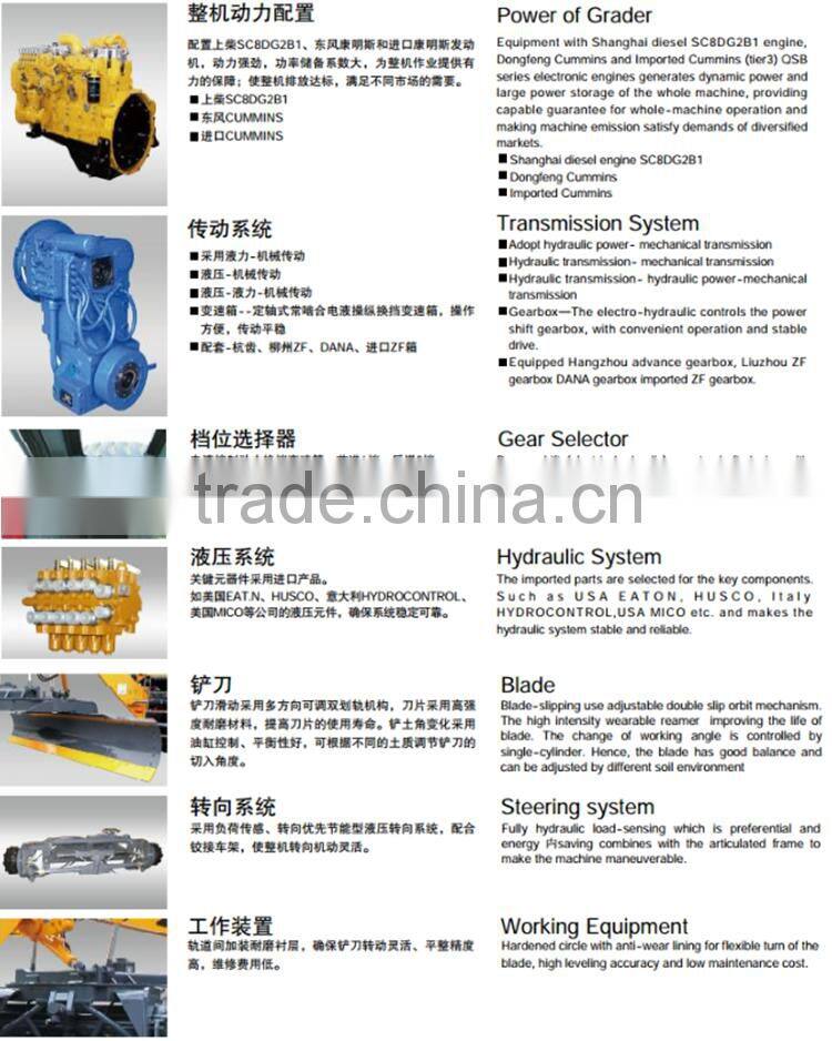 Best seller cheap XCMG GR180 used motor grader for sale