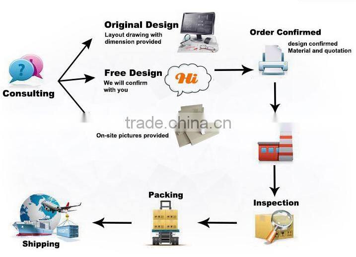 Customized clear acrylic donation gift boxes display
