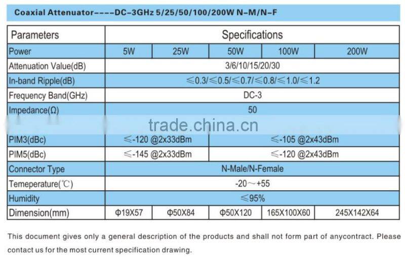 1 watt RF Coaxial Hybrid Attenuator 10dB N-Male / N-Female type