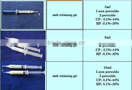 Dental Teeth Whitening Strips in teeth whitening